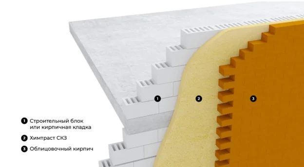 Облицовочный кирпич.png