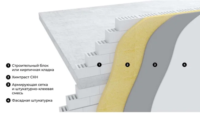 штукатурным слоем.png штукатурным слоем.png